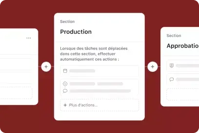 Image de l’IU produit illustrant les processus sur Asana