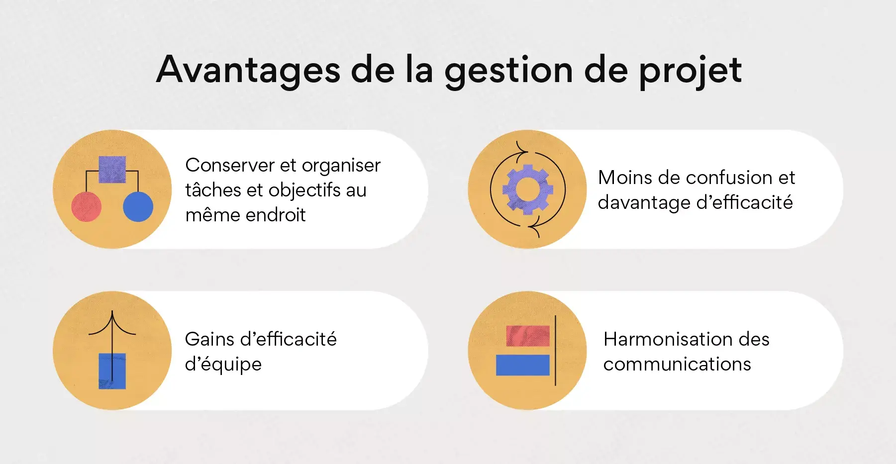 Avantages de la gestion de projet