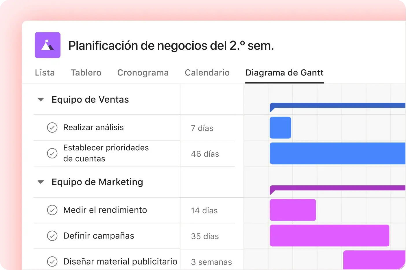 Interfaz de usuario de la vista de Gantt en Asana 