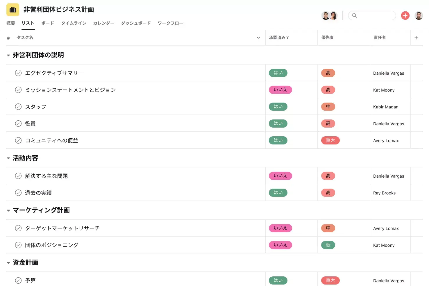 [製品 UI] Asana の非営利団体の事業計画プロジェクト、スブレッドシート形式のプロジェクトビュー (リスト)