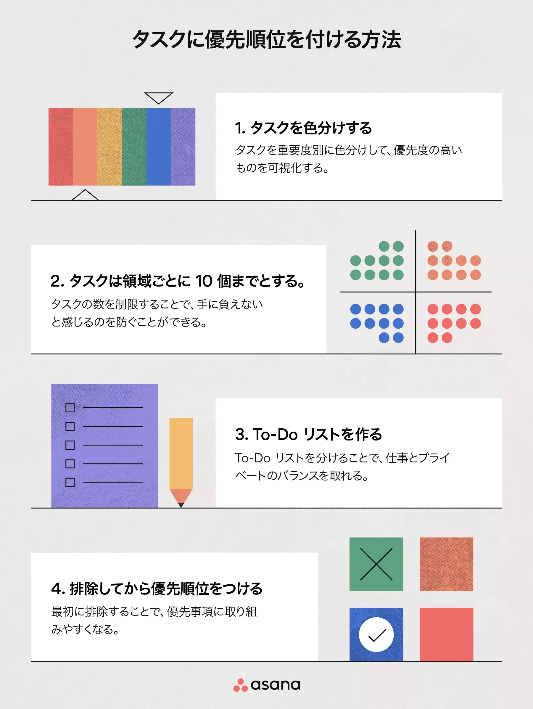 タスクに優先順位を付けるコツ