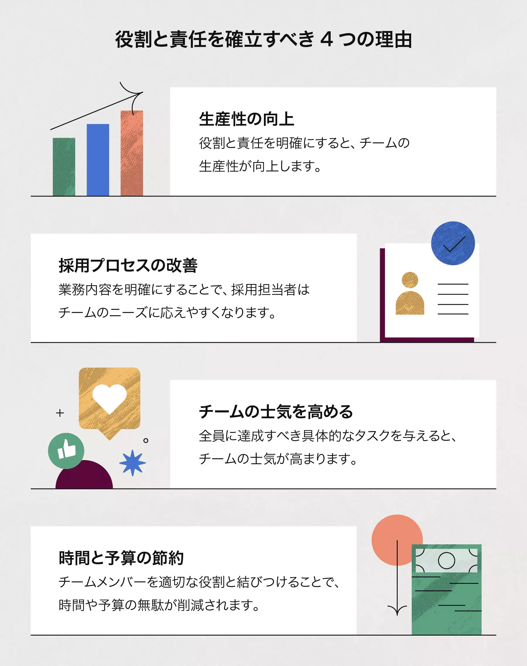 役割と責任を確立すべき 4 つの理由