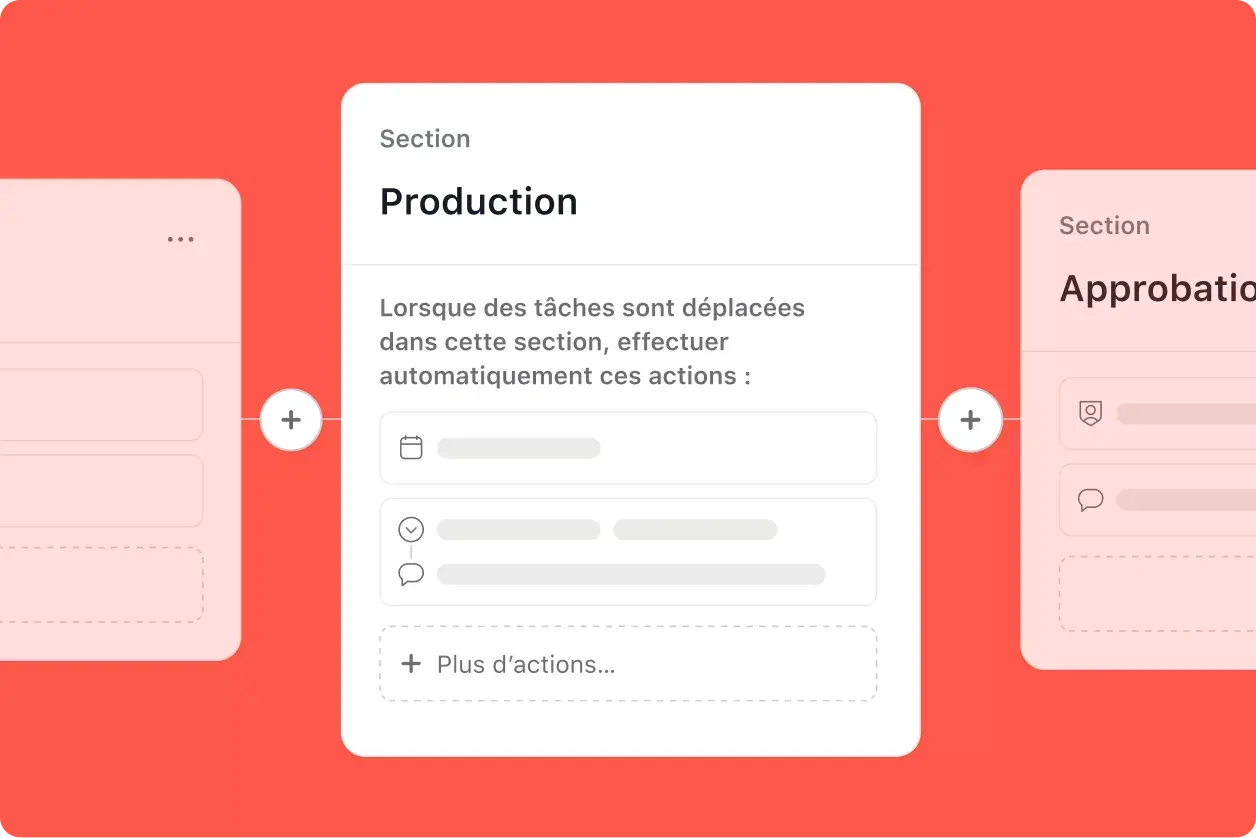 Interface utilisateur Asana pour la fonctionnalité Processus