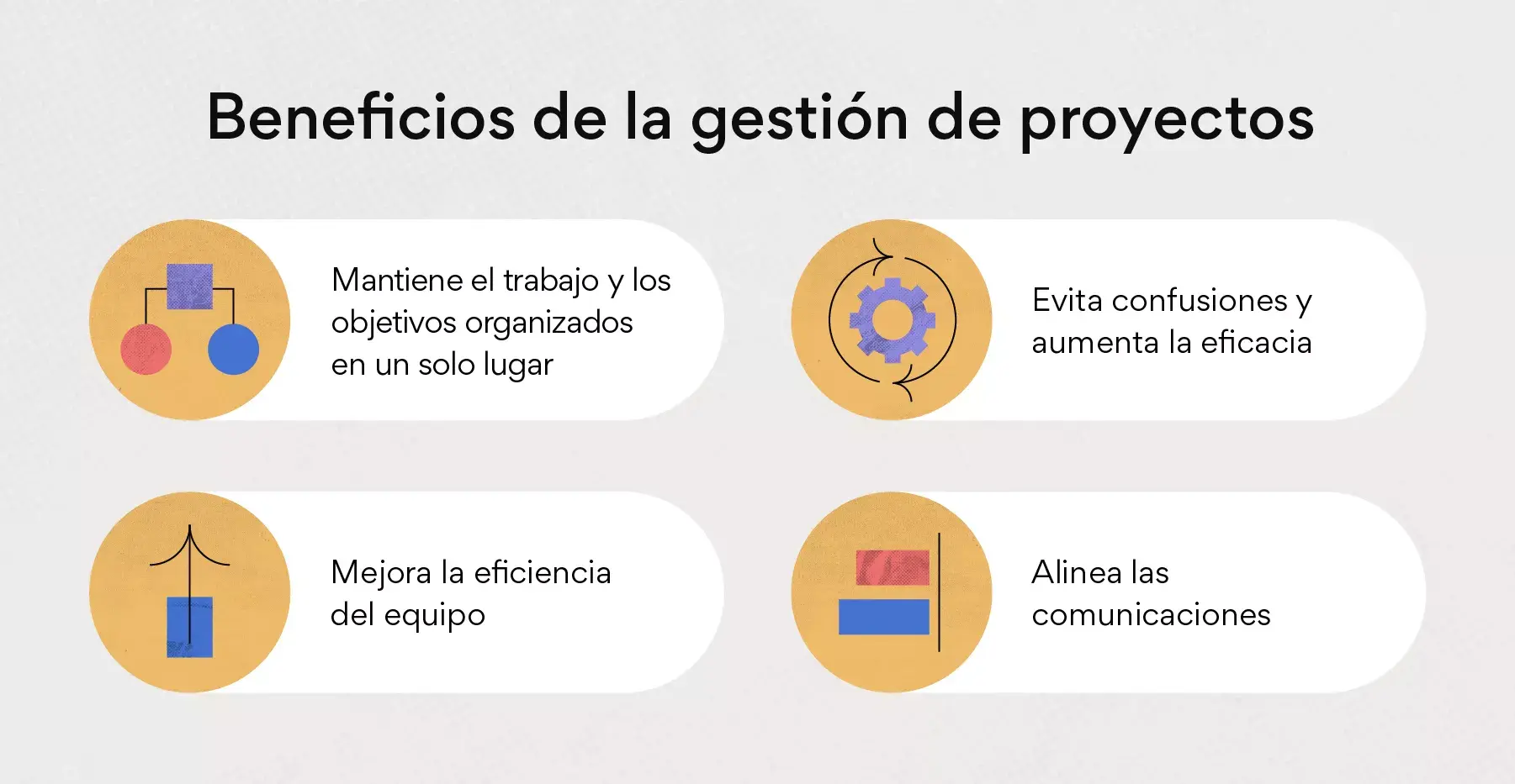 Beneficios de la gestión de proyectos