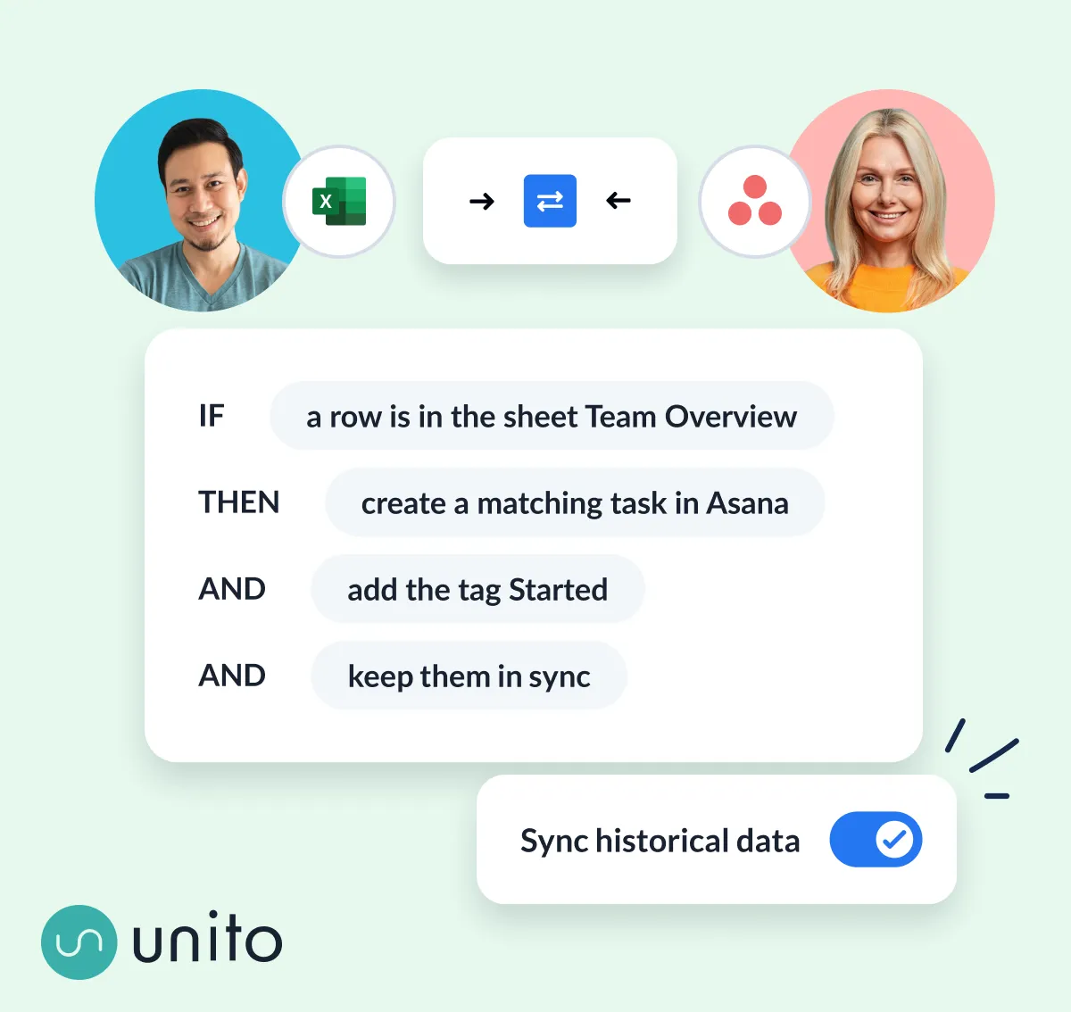 Unito Microsoft Excel + Asana