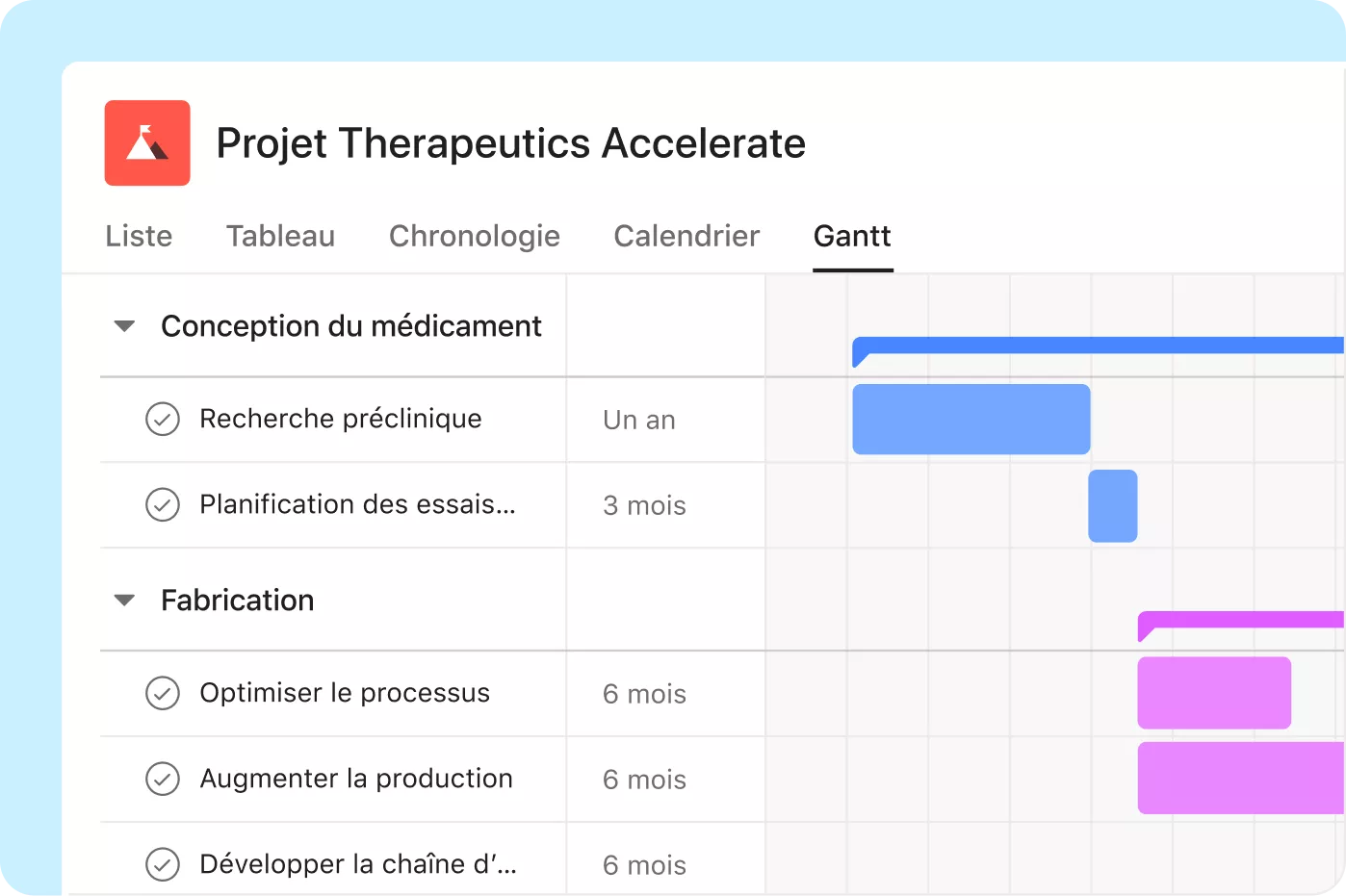 Lancez de nouveaux produits médicaux - Image