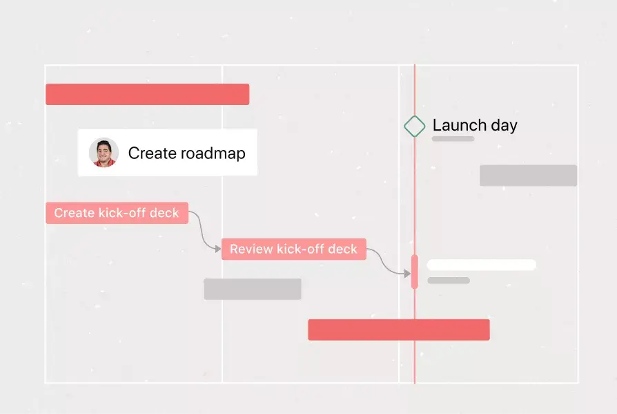 Product launch template