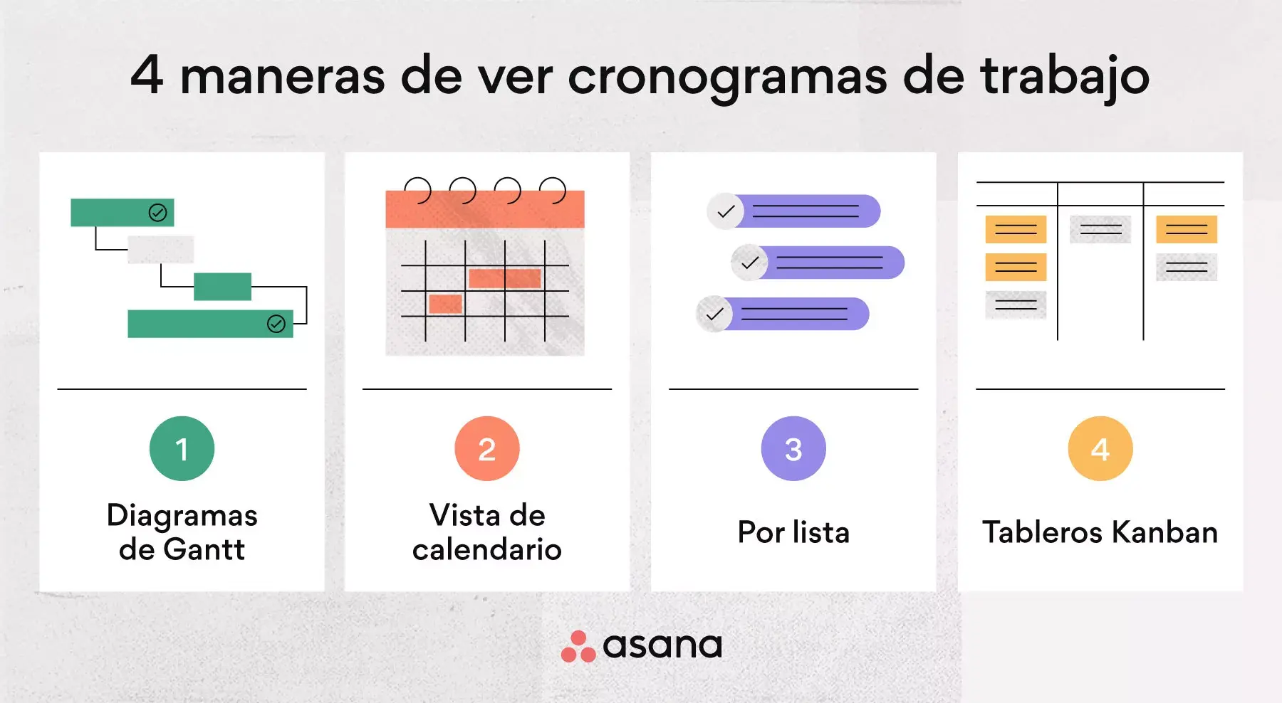 4 maneras de ver los cronogramas de trabajo