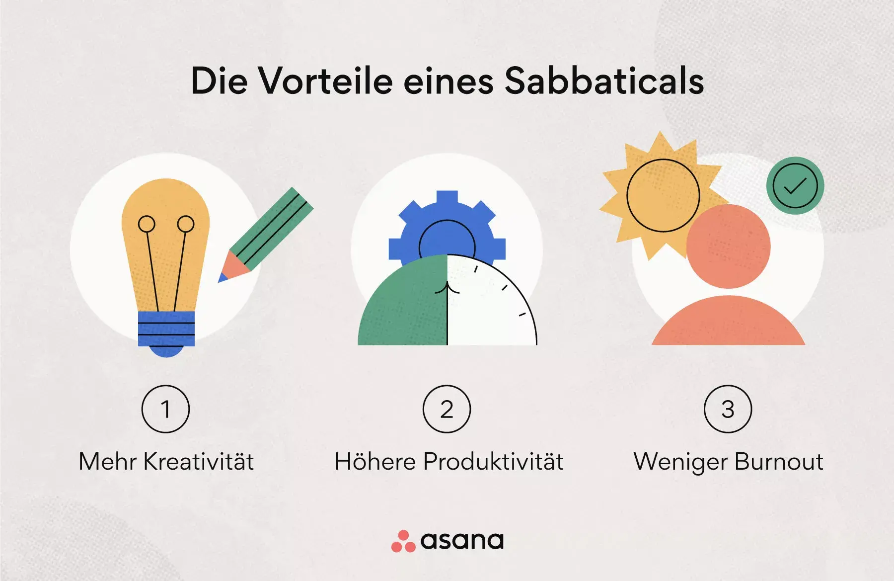 Die Vorteile eines Sabbaticals