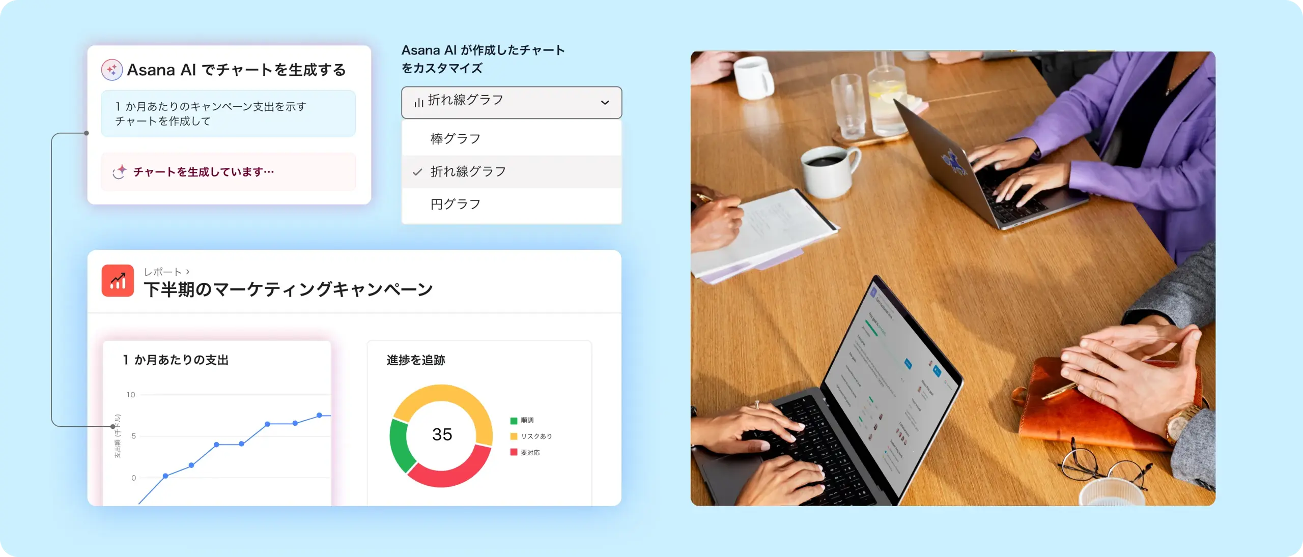 ユーザーが Asana で設定した目標を改善するための推奨事項を提供する Asana 製品 UI