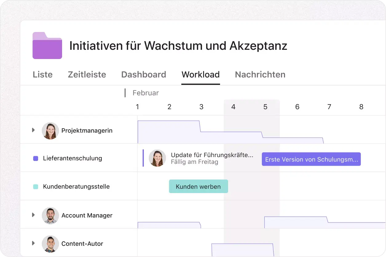 Klare Übersicht über Workloads – Symbol