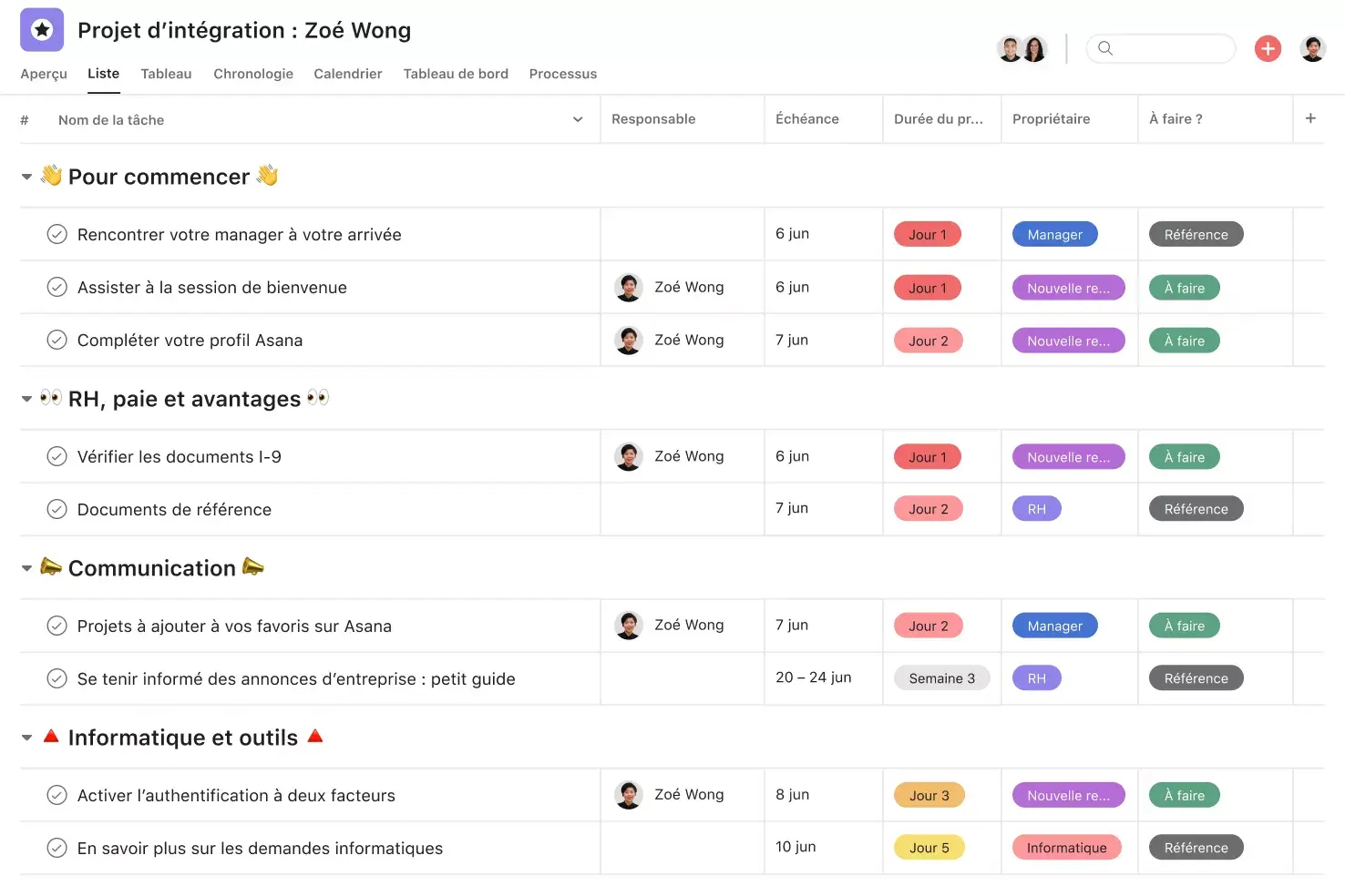 [Product UI] Exemple de modèle Asana pour l’accueil des nouveaux employés (Listes)