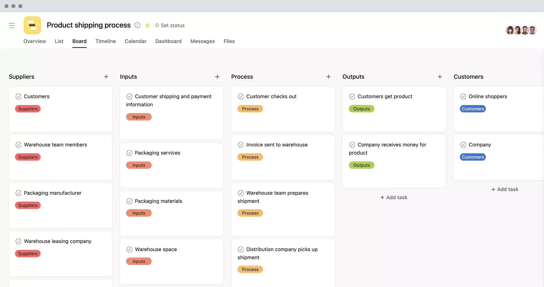 [Alte Produkt-UI] Beispieldarstellung eines SIPOC-Diagramms (Boards)