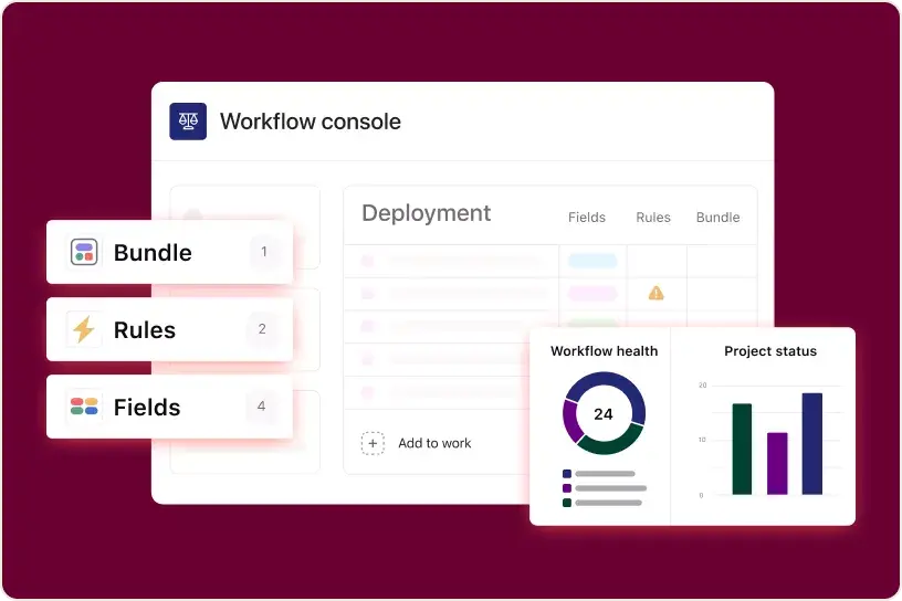 Console de fluxo de trabalho da interface do usuário do produto Asana