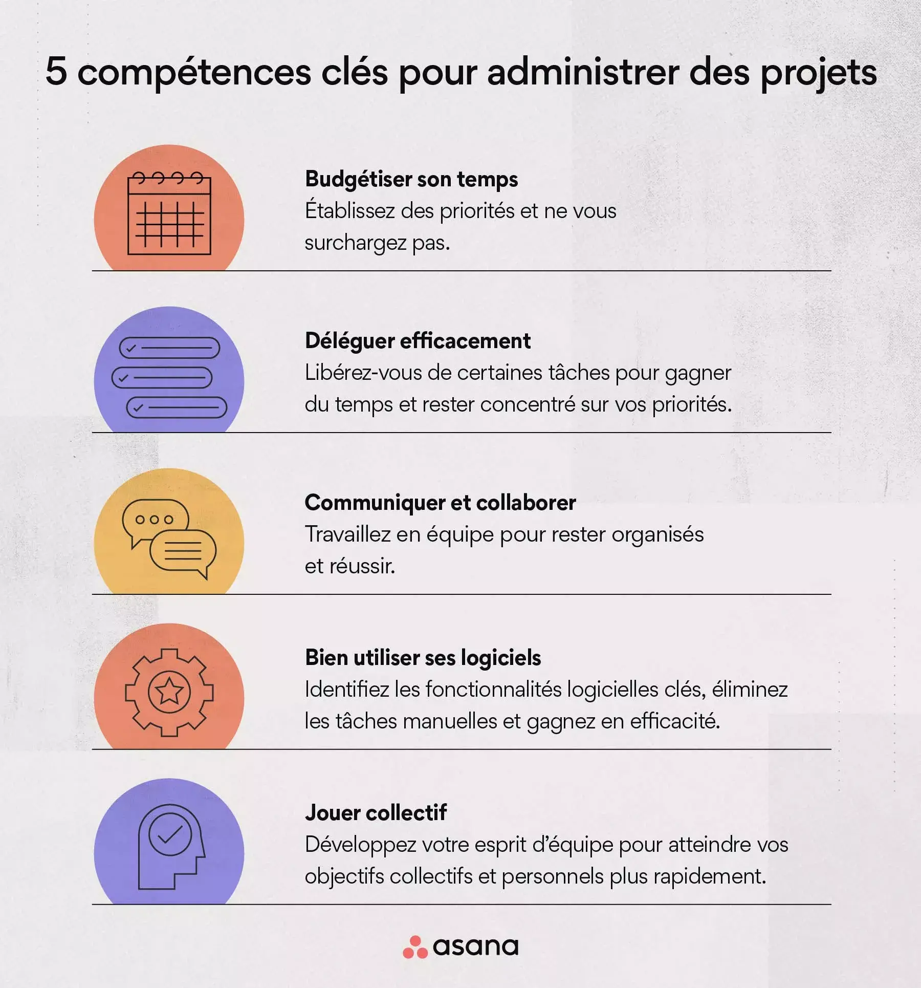 Les 5 compétences clés d’un administrateur de projet