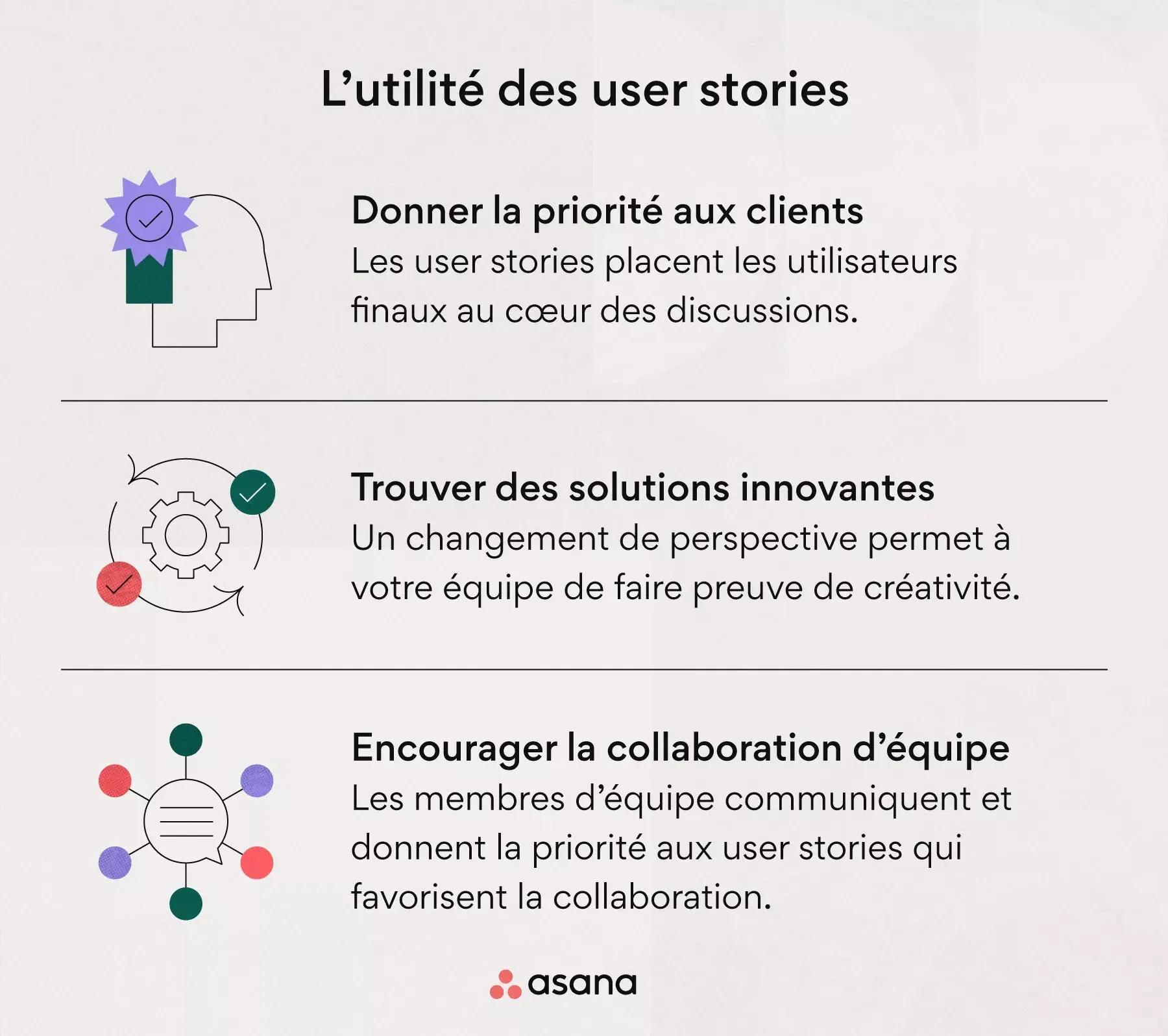 L’importance d’une user story précise