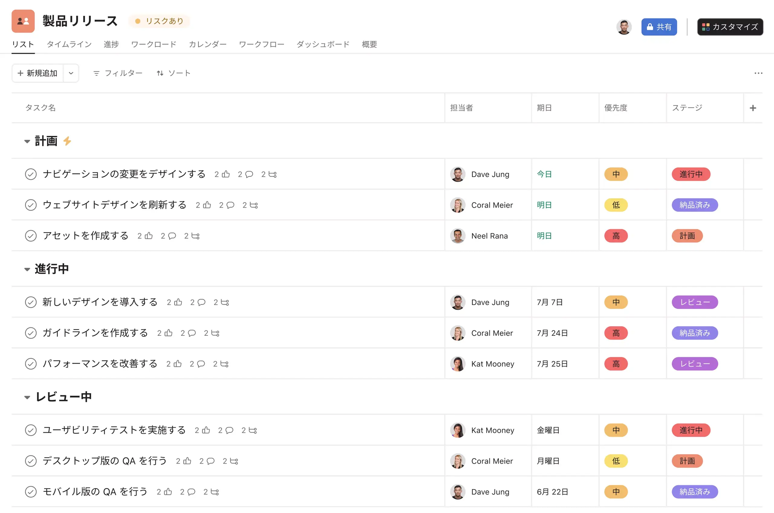 Screenshot of a project management software (like Asana) showing a 'Product Launch' list view. Tasks are organized by status (In planning, In progress, In revision) with assignees, due dates, and priority levels.