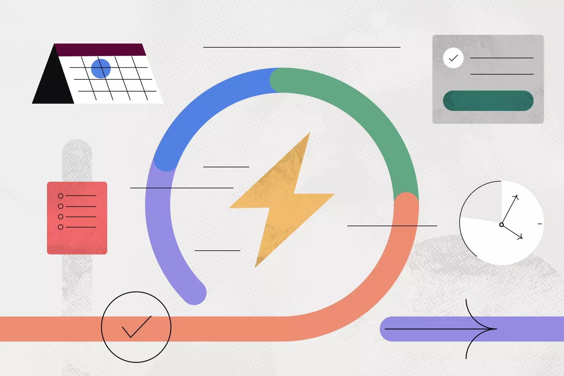 The Importance Of Sprint Planning In Agile Methodologies Asana