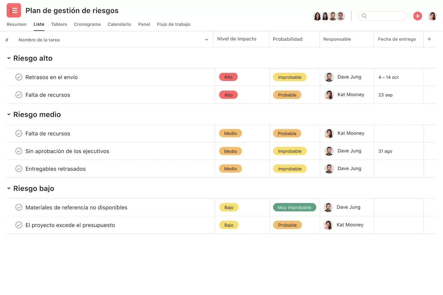 [Interfaz de usuario del producto] Plantilla para plan de gestión de riesgos en Asana (vista de lista)