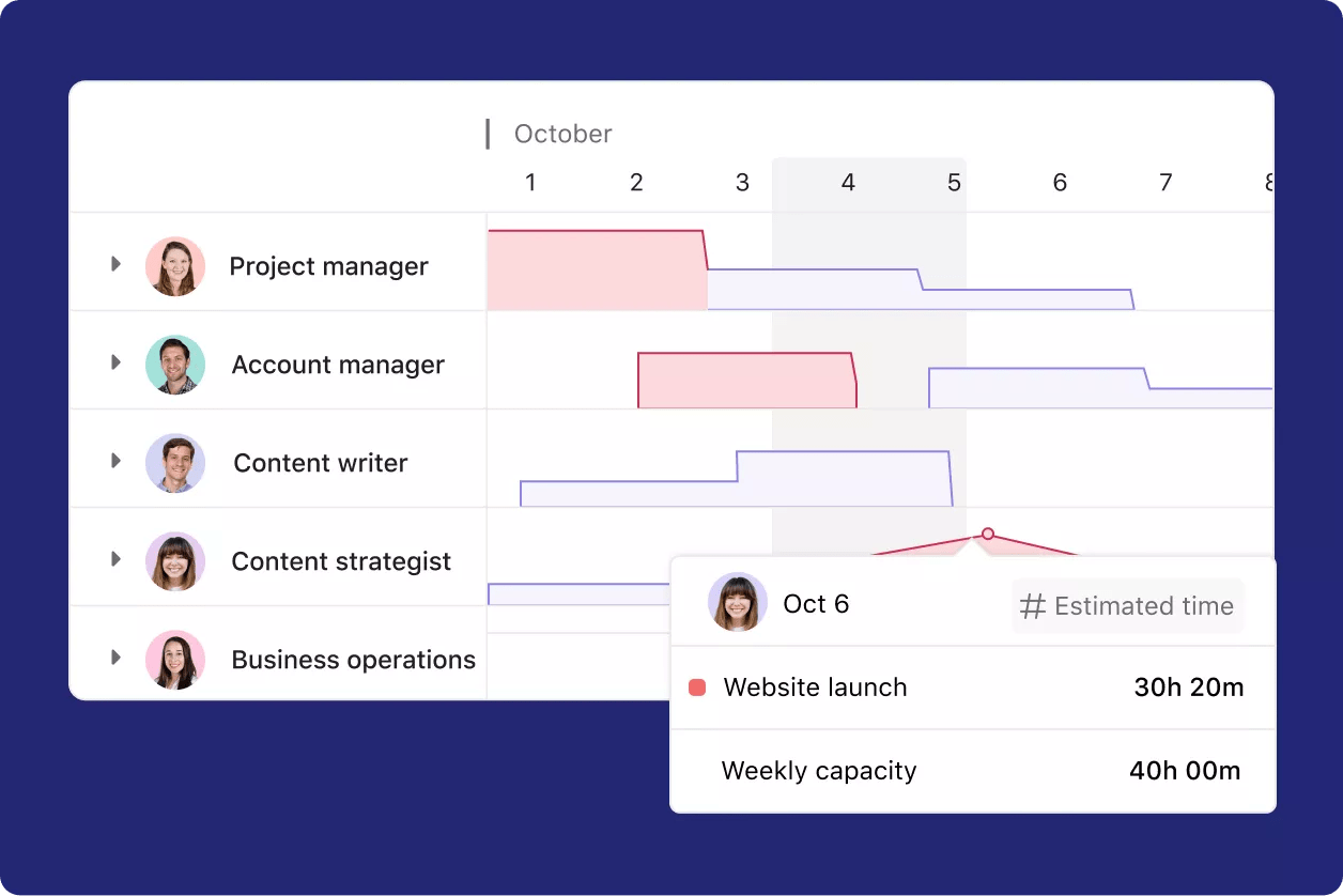 Asana Work Management - Features, Uses & Product • Asana