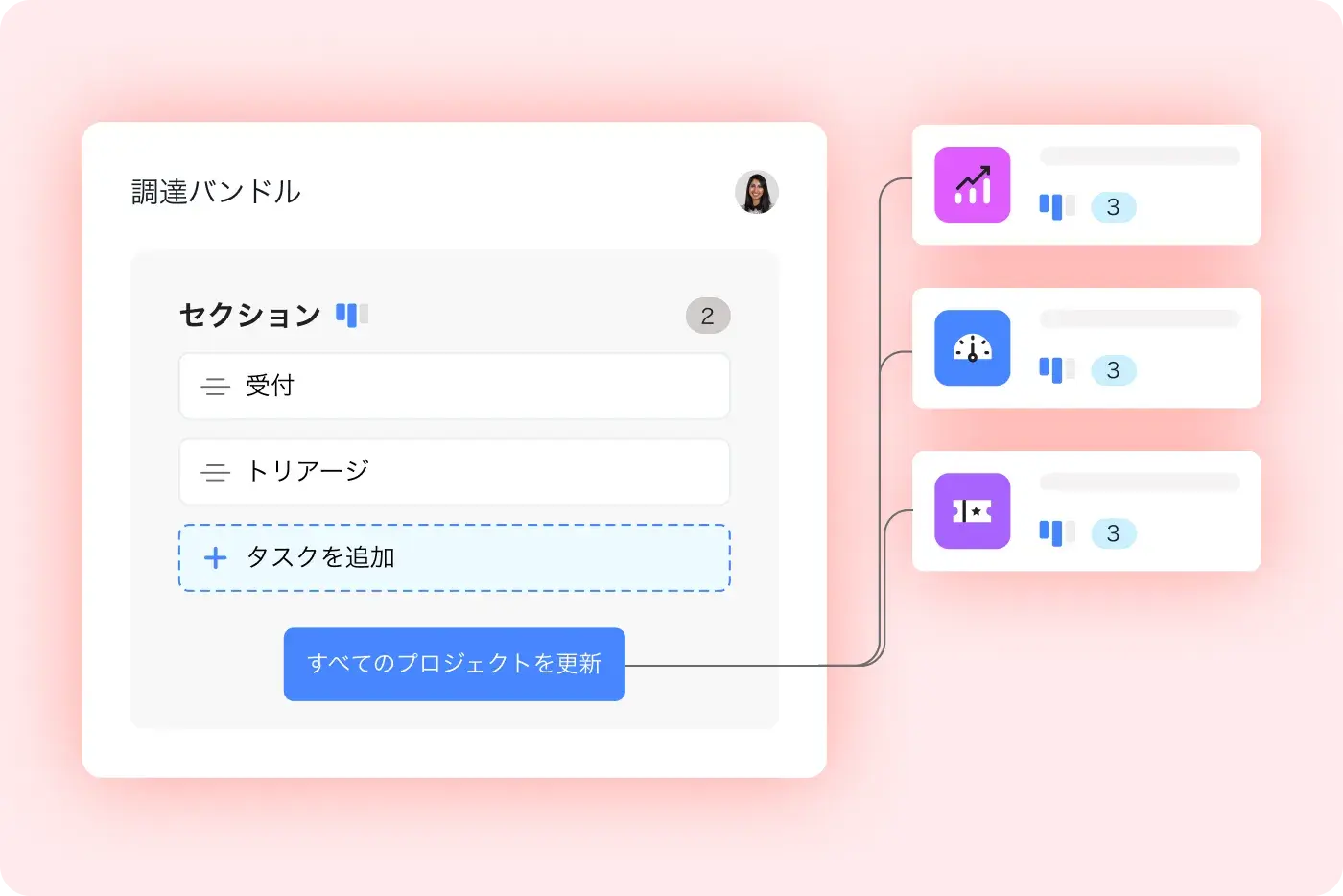 バンドルによるすばやい方向転換の製品 UI