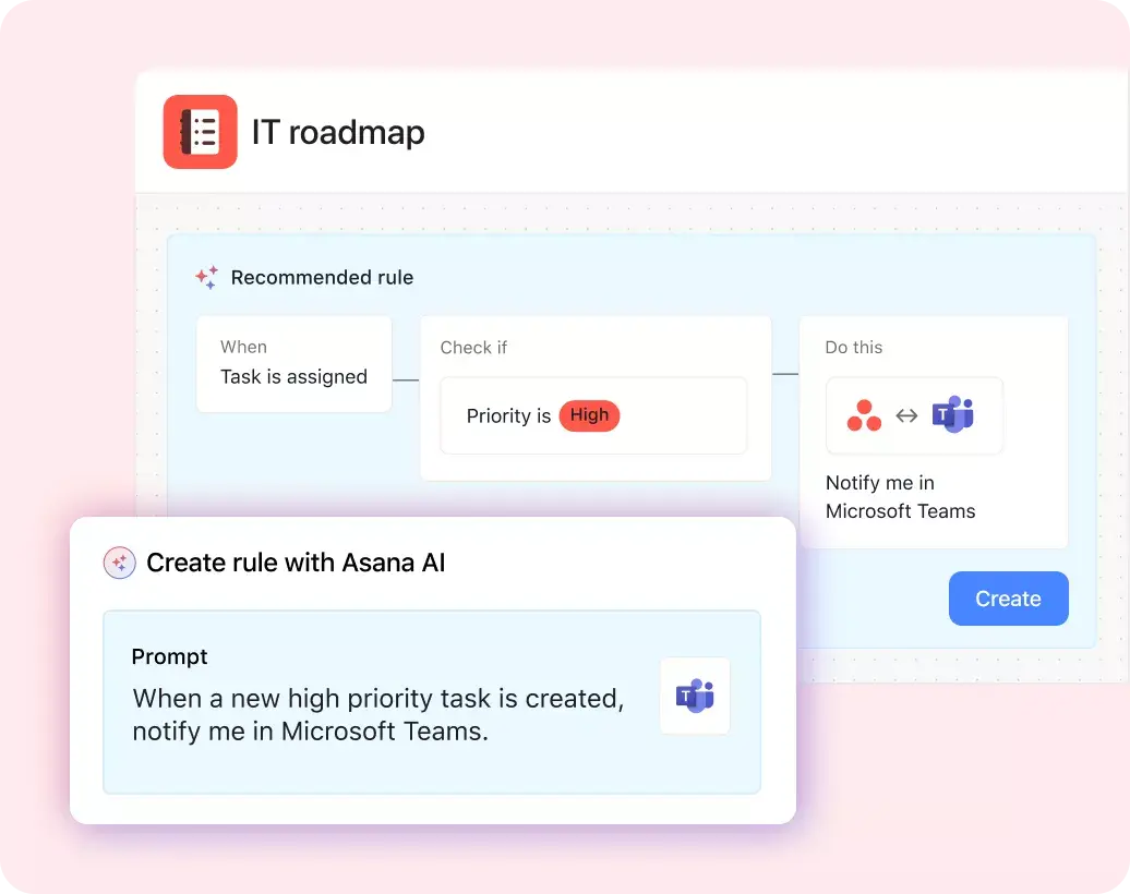 Product UI showing Asana AI providing recommendations for creating a rule in a project based on the prompt "When a new high priority task is created, notify me in Microsoft Teams." 