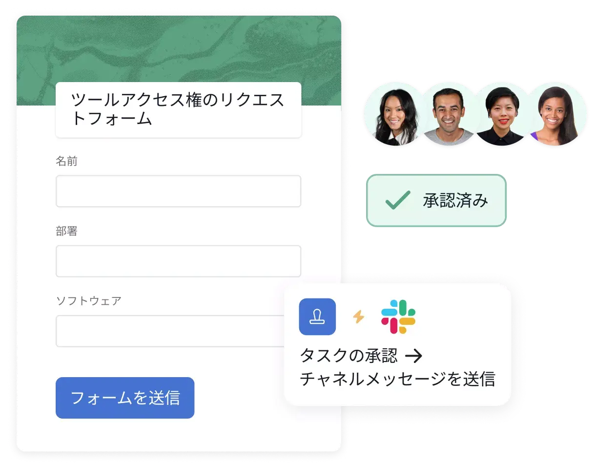 Asana の仕事リクエスト管理