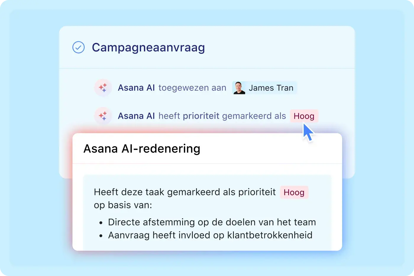 marketing afbeelding