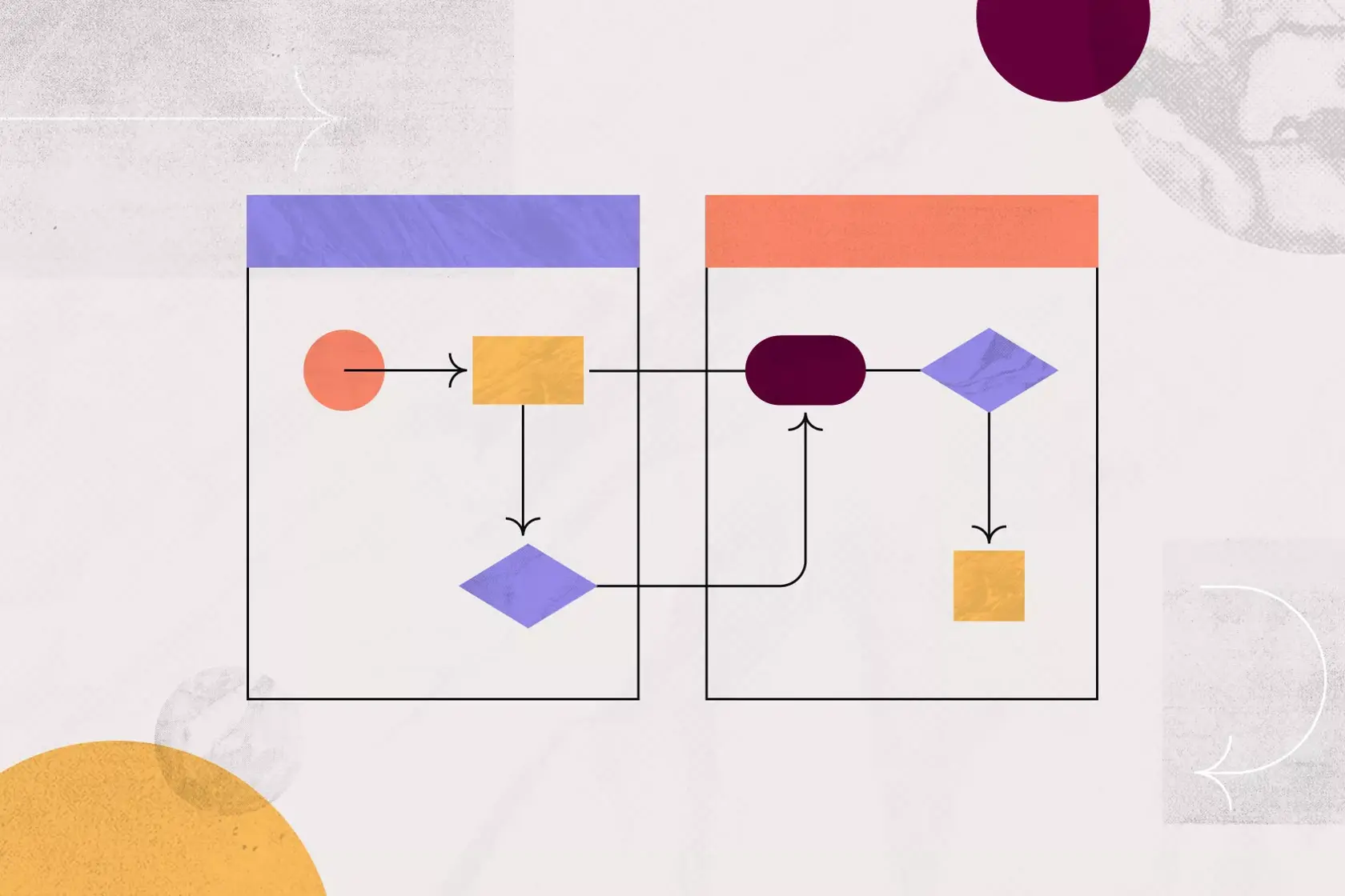 Process Documentation Guide With Examples [2023] • Asana