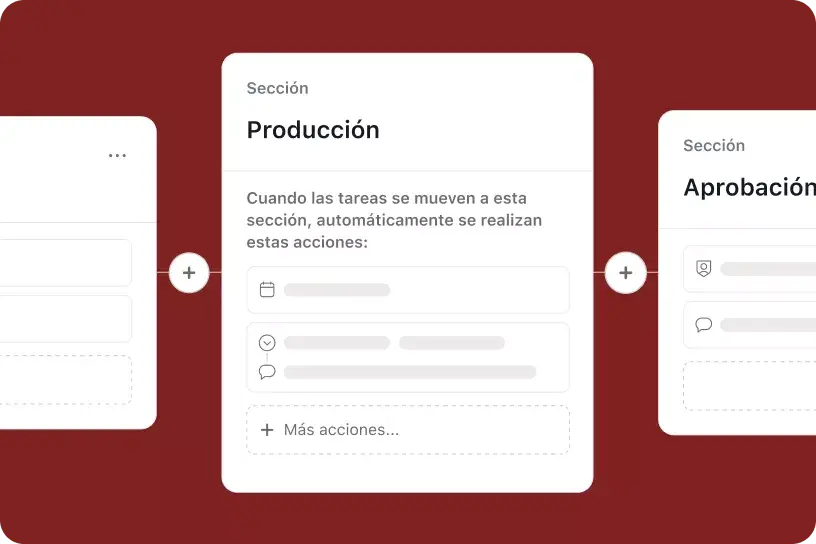 Imagen de la interfaz de usuario del producto de los flujos de trabajo en Asana