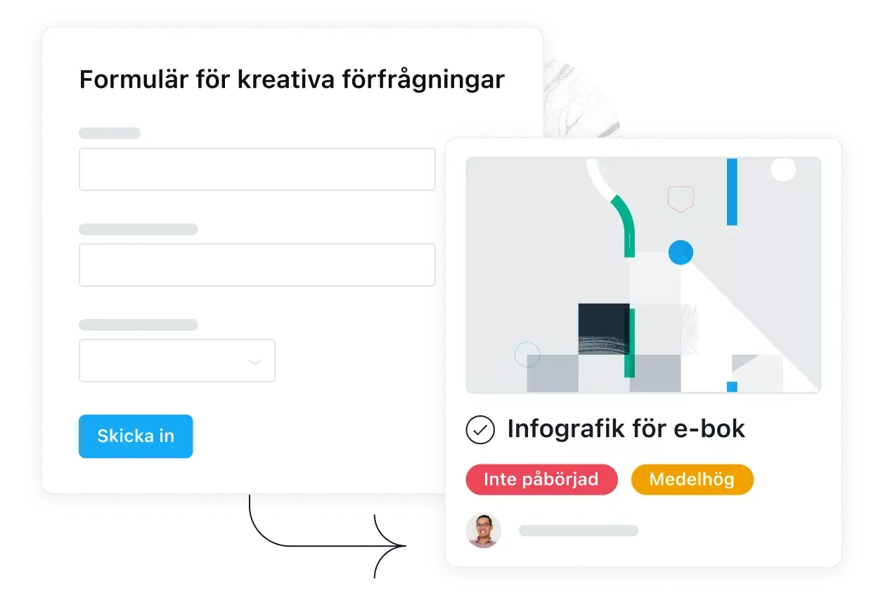 Formulär för kreativa förfrågningar