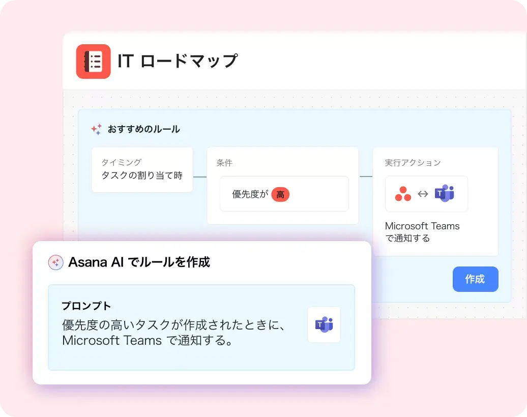 「優先度の高いタスクが作成されたときに、Microsoft Teams で通知する」というプロンプトに基づいて、Asana AI がプロジェクトでルールを作成するためガイドをしている製品 UI