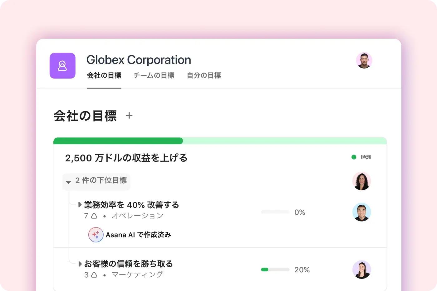 Stay focused Asana UI