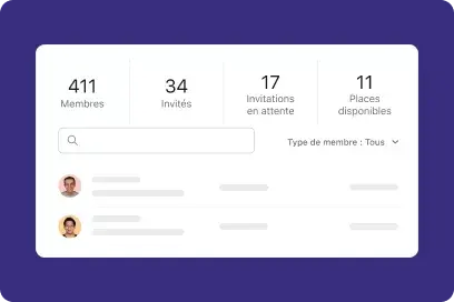 IU produit illustrant l’évolutivité sur Asana