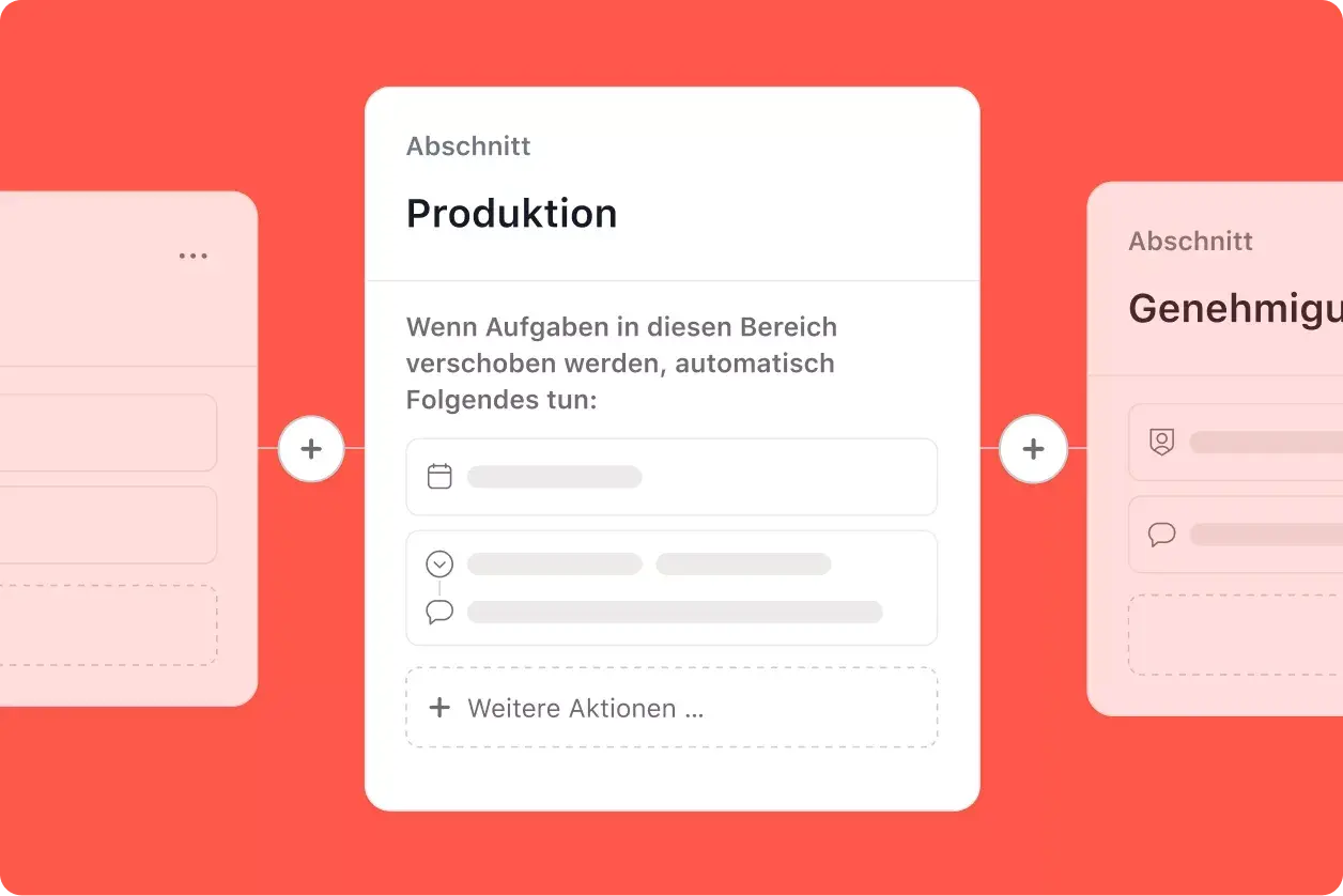 Workflow und Automatisierung