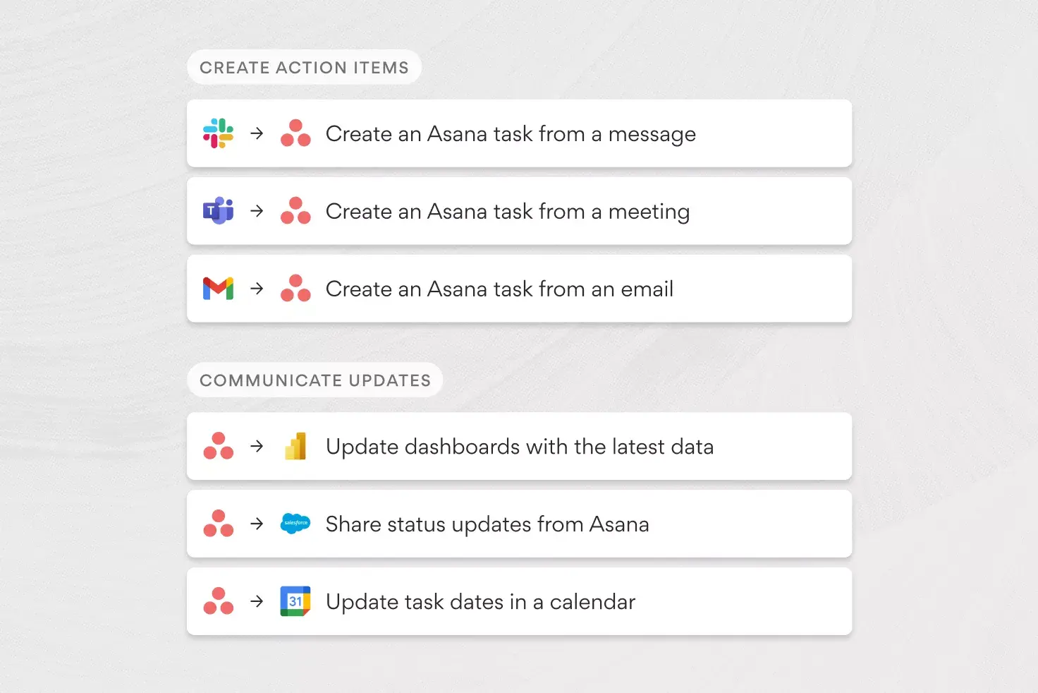 Asana-integreringar