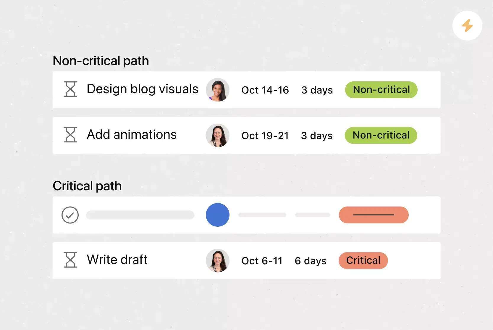 Critical path method template banner image