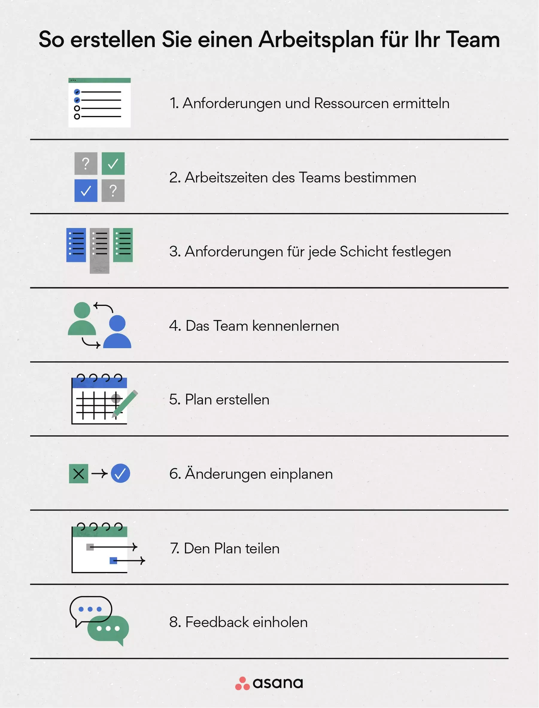 [Inline-Illustration] So erstellen Sie den Arbeitsplan für Ihr Team (Infografik)