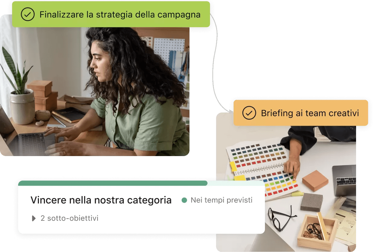 Software Di Gestione Del Marketing: Team Del Marchio, Della Campagna E ...