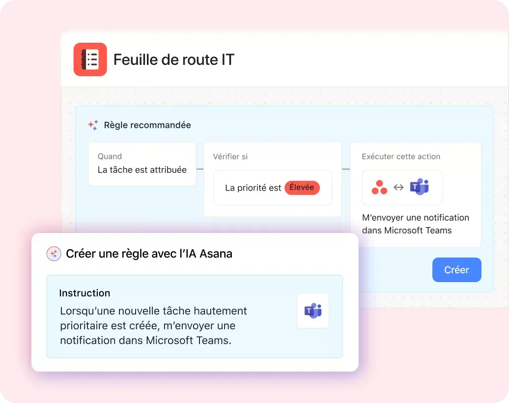 L’interface utilisateur produit montre l’IA Asana fournissant des recommandations pour la création d’une règle dans un projet sur la base de l’instruction « Lorsqu’une tâche prioritaire est créée, m’envoyer une notification dans Microsoft Teams » 