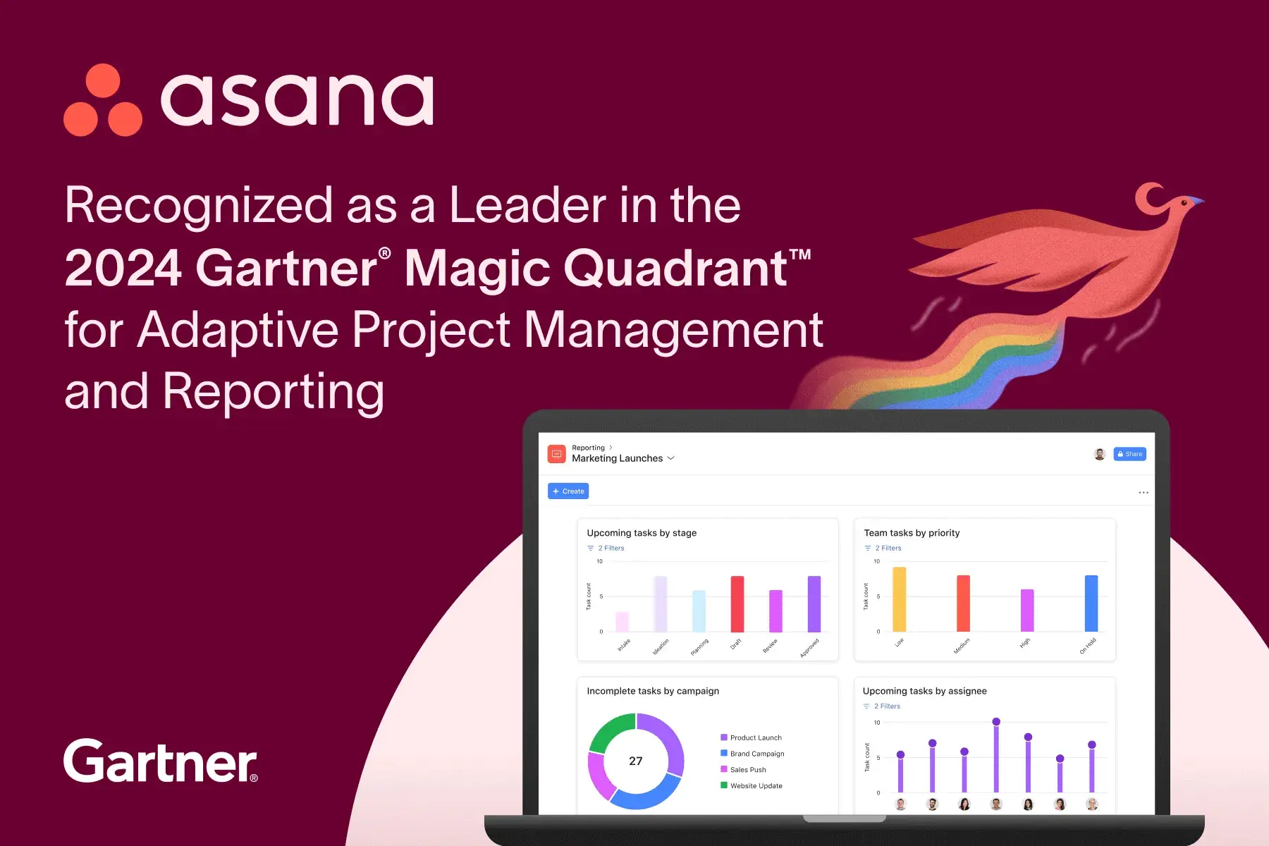 Asana Named a Leader in Gartner's 2024 Magic Quadrant: How Our Work Graph® Powers AI-Driven Project Management