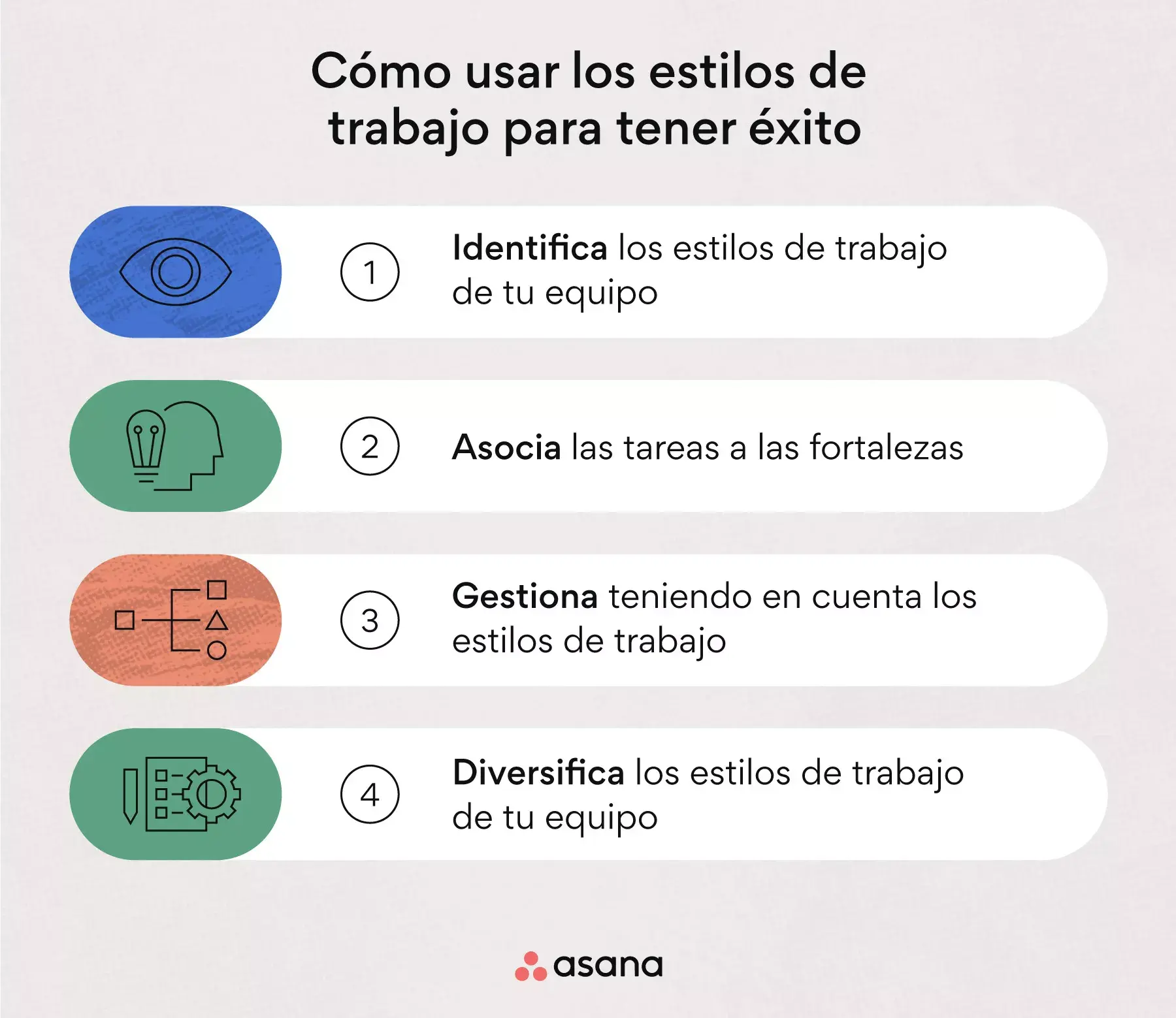 Cómo usar los estilos de trabajo para tener éxito