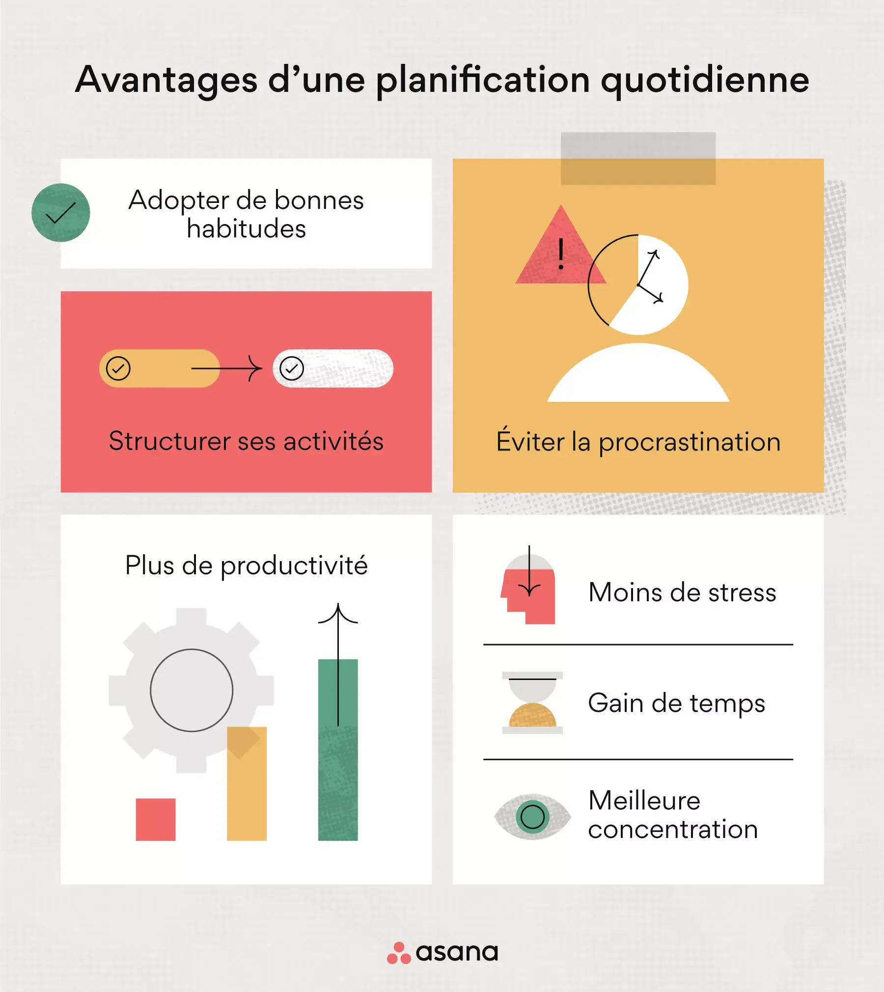 Avantages d’une planification quotidienne