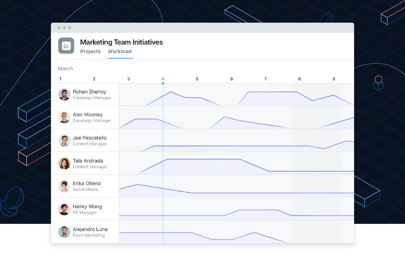 [IA Blog] Introducing Workload: your window into team capacity across projects (Article Banner Image)