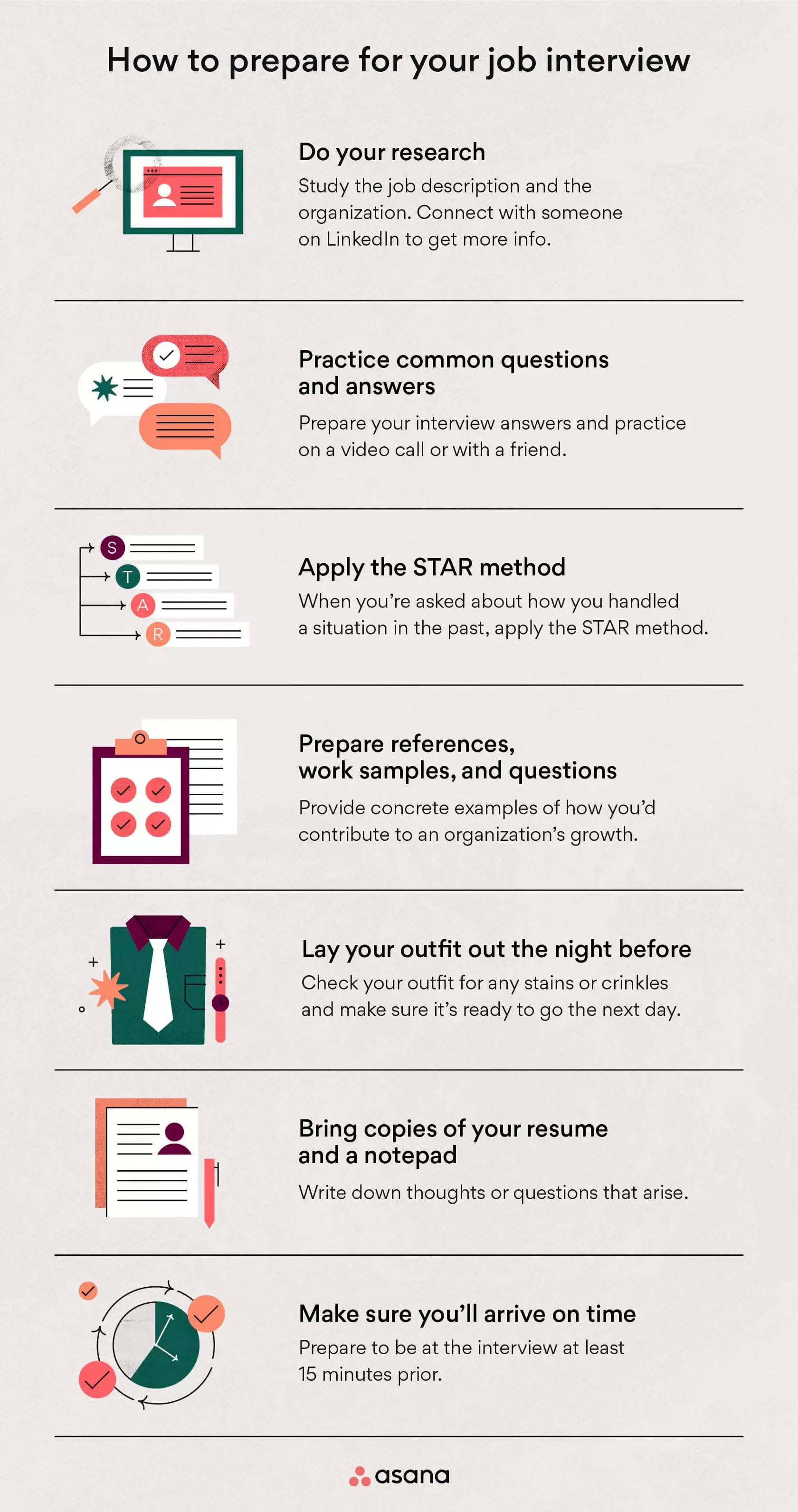 [inline illustration] how to prepare for your job interview (infographic)