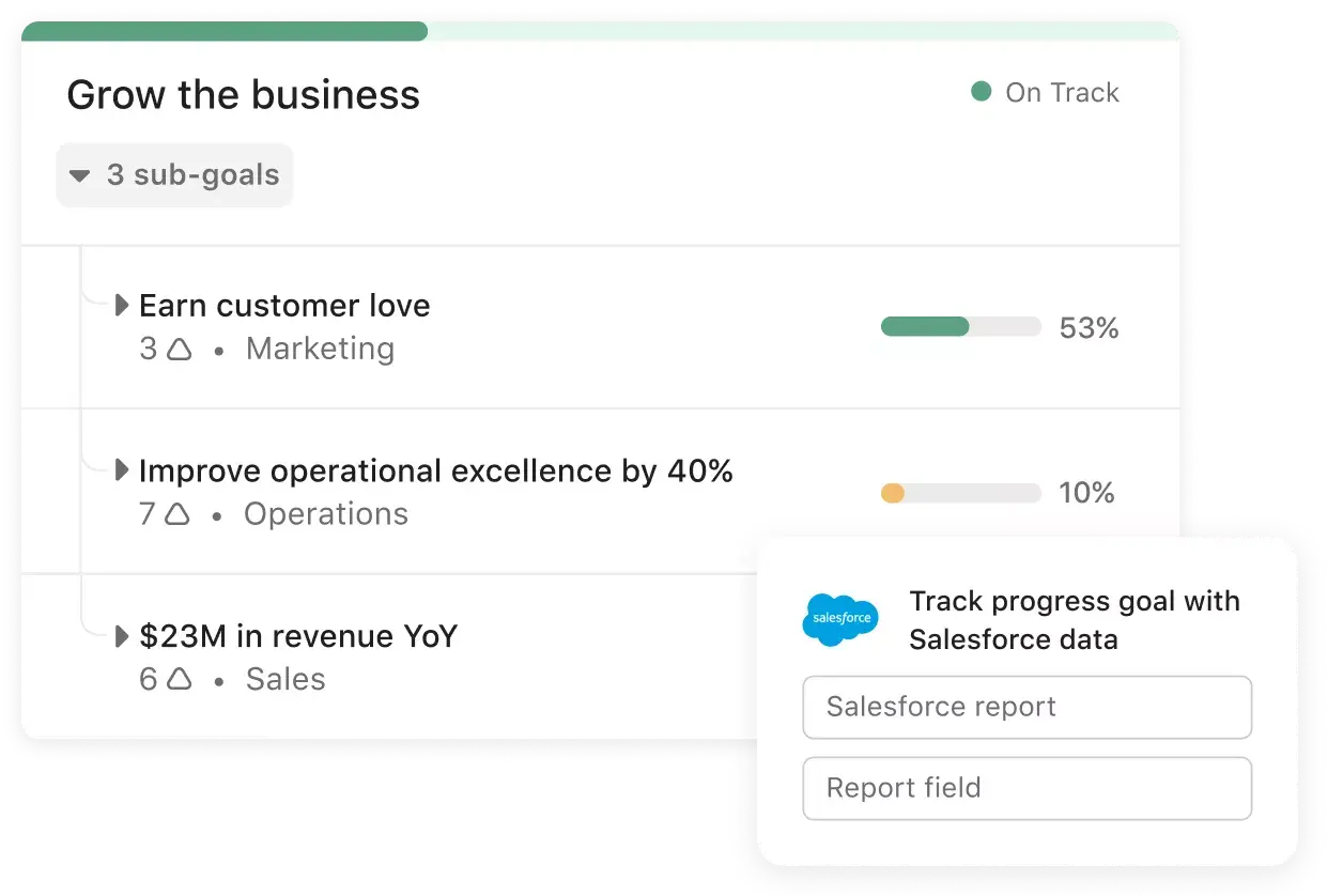 Goals dashboard in Asana