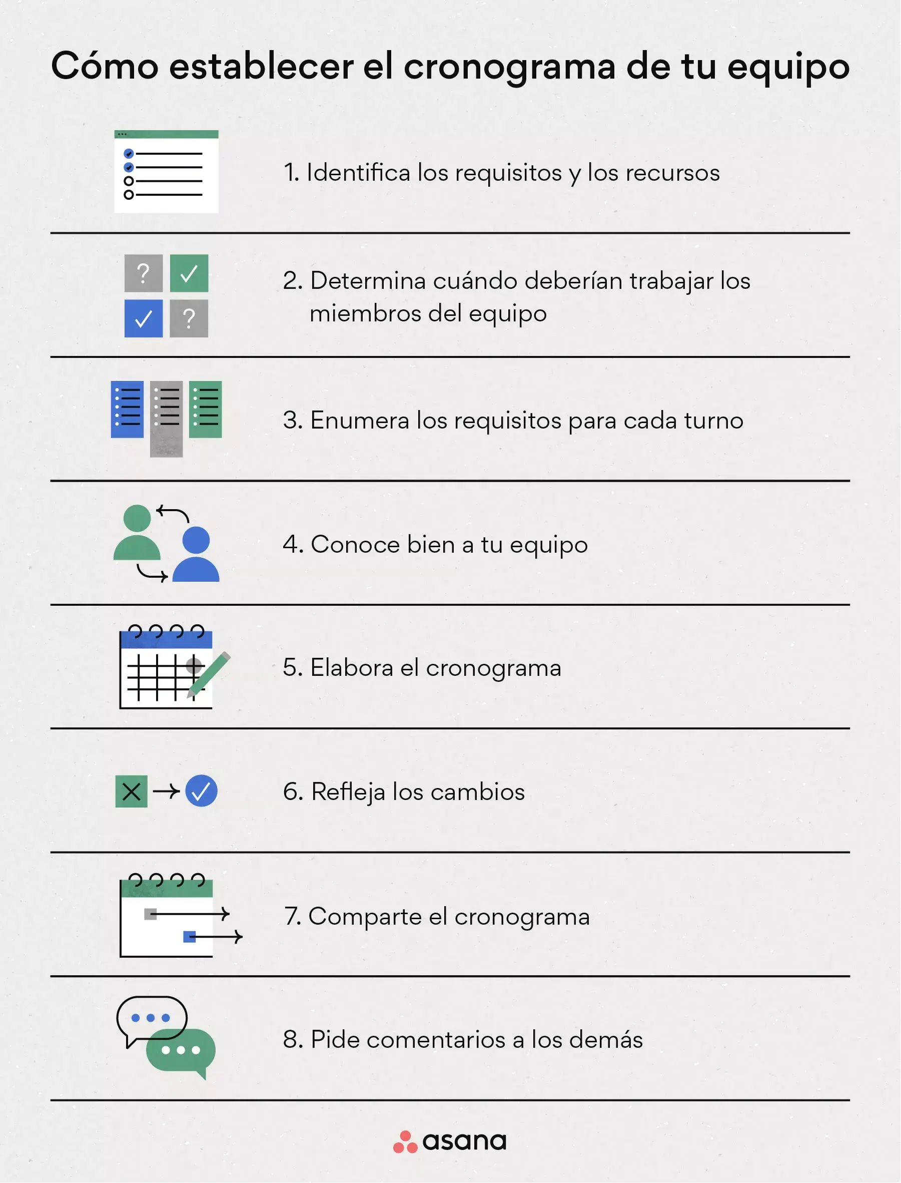 [ilustración integrada] Cómo establecer el cronograma de tu equipo (infografía)