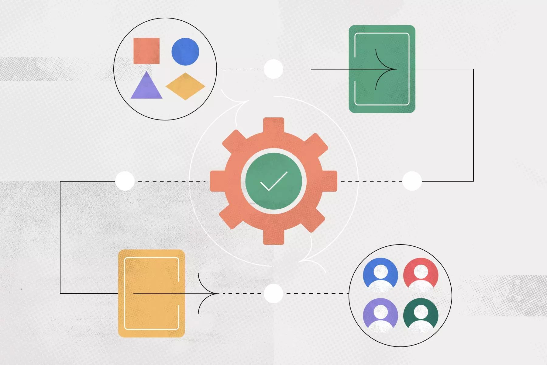 What Is A Sipoc Diagram 7 Steps To Map Business Processes Asana - Riset