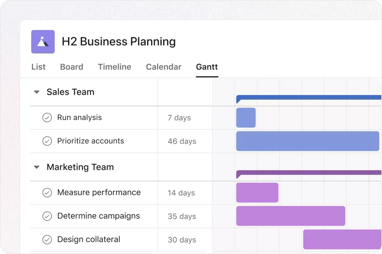 Interfaccia utente del prodotto del diagramma di Gantt su Asana