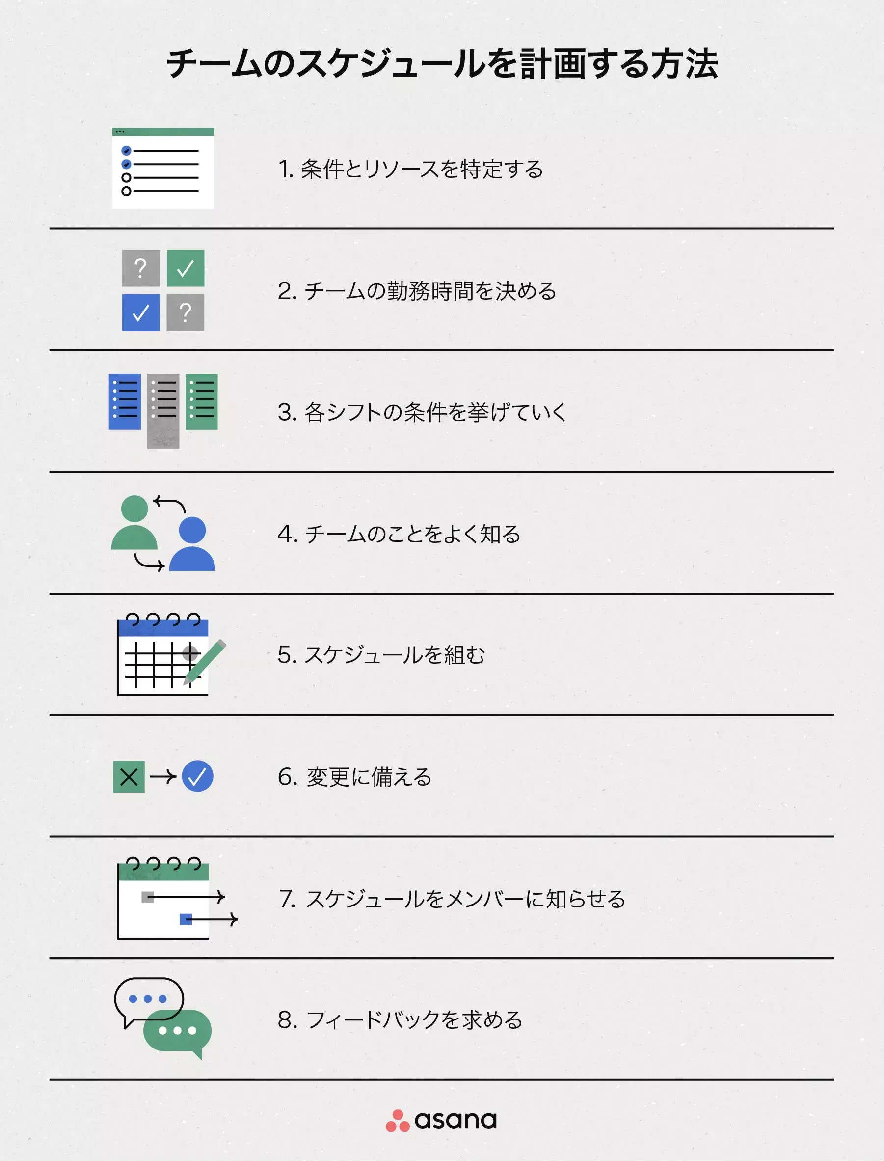 [インラインのイラスト] チームのスケジュールを計画する方法 (インフォグラフィック)